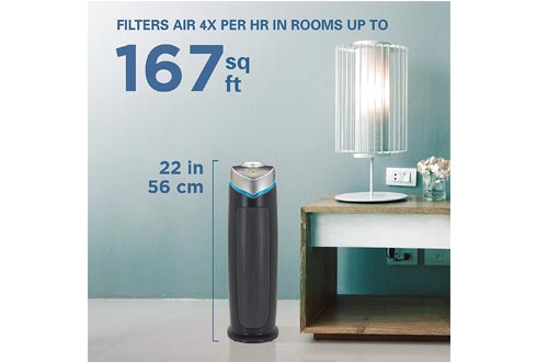 Germ Guardian True HEPA Filter Air Purifier for Home, Office, Bedrooms, Filters Allergies, Pollen