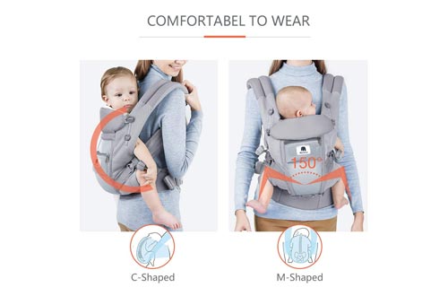 Meinkind Baby Carrier, 4-in-1 Convertible Carrier Ergonomic, Soft Breathable Mesh Comfortable Baby Carrier for 7~45lbs Infant