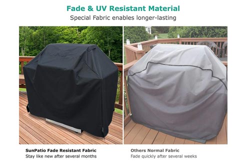 SunPatio Barbecue Grill Cover 65 Inch, Outdoor Heavy Duty Waterproof Charcoal Gas Grill Cover