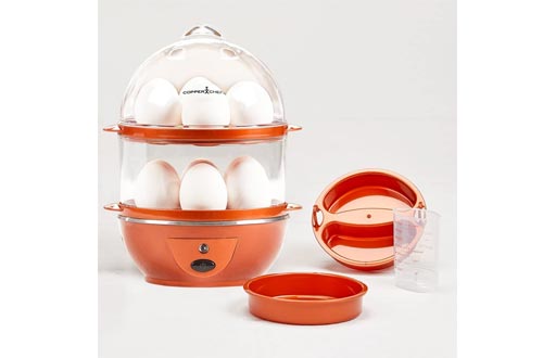 Copper Chef Want The Secret to Making Perfect Eggs & More C Electric Cooker Set-7 or 14 Capacity. Hard Boiled, Poached, Scrambled Eggs, or Omelets Automatic Shut Off, 7.5 x 6.7 x 7.5 inches, Red