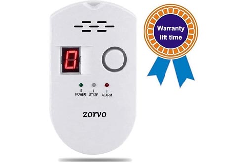 zorvo Propane/Natural Plug-in Digital Gas Detector High Sensitivity LPG/Coal/Natural Gas Leak Detection Alarm Monitor Sensor for Home/Kitchen Gas Alarm Detector Gas Leak Detector