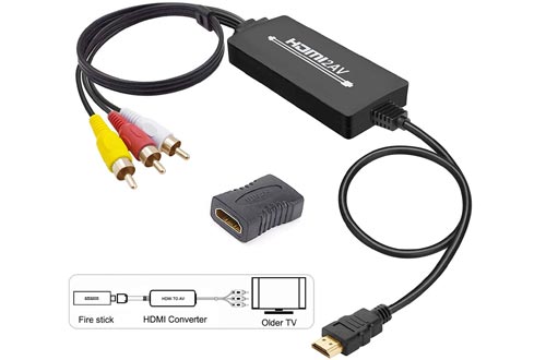 Convert HDMI to RCA Converter
